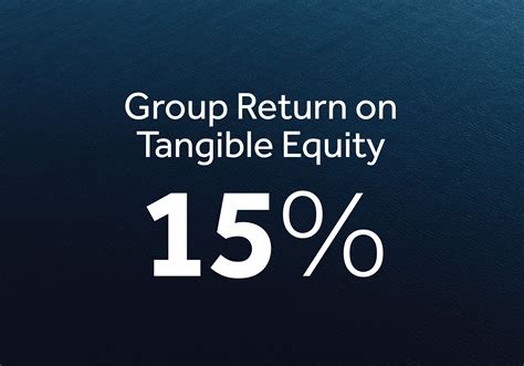 Barclays Q1 2023 Financial Results .